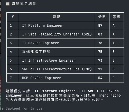 start tsmc-resume-matcher
